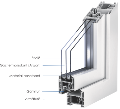 Premium Windows & Doors Export